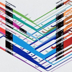 Remixes