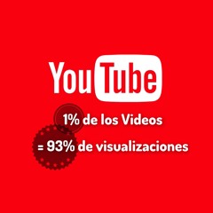 #ElSiglo21esHoy - Desigualdad social en YouTube