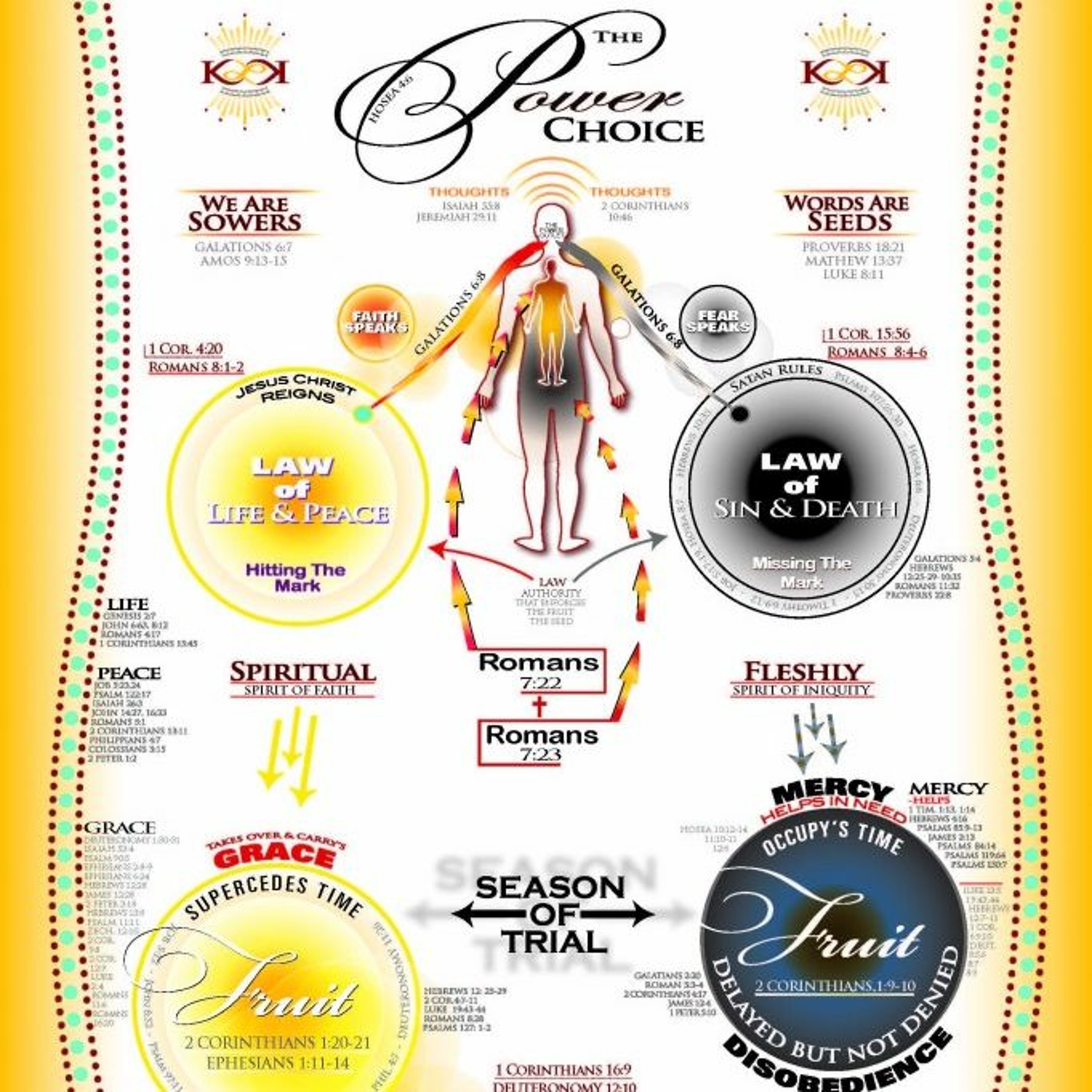 Vision Words episode artwork