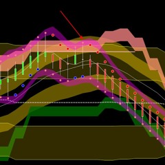 Trading Systems That Work