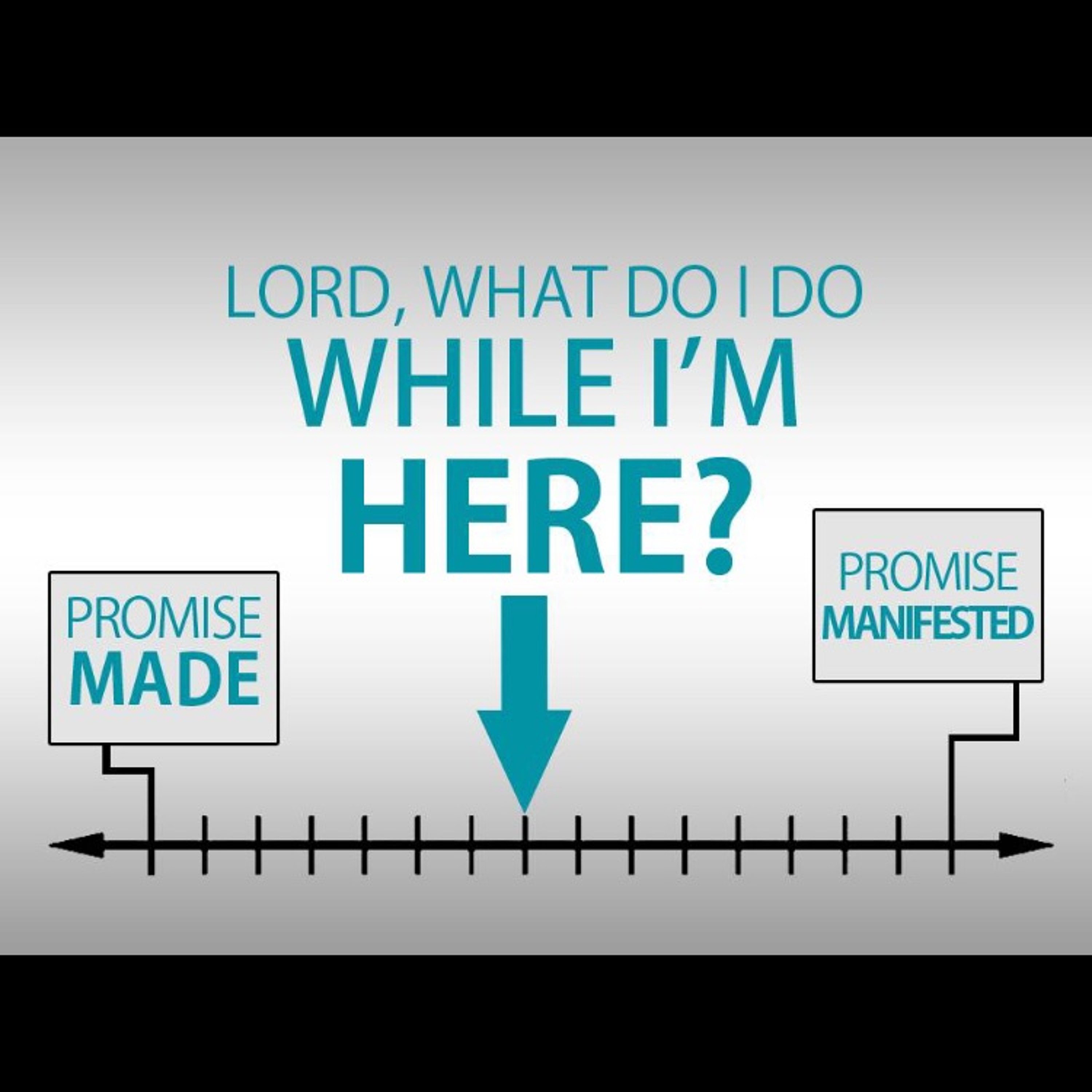 Lord, What Do I Do While I'm Here - Ro Remedios episode artwork