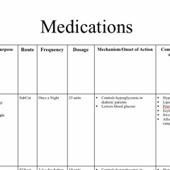 "Medications" (prod. by blanco billions)