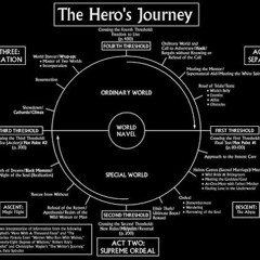 Great Spirit ~ Sacred Journeys