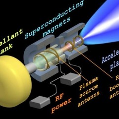 Typo Plasma