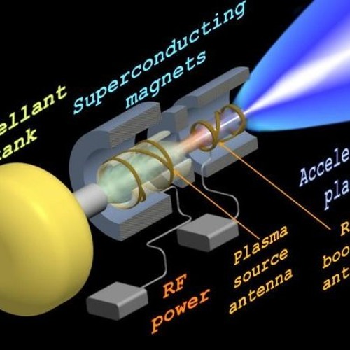 Typo Plasma
