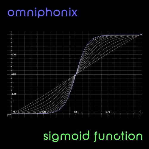 Sigmoid Function (2016)