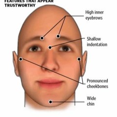 Face Profiling And How It Can Revolutionise Your Coaching Business With Alan Stevens