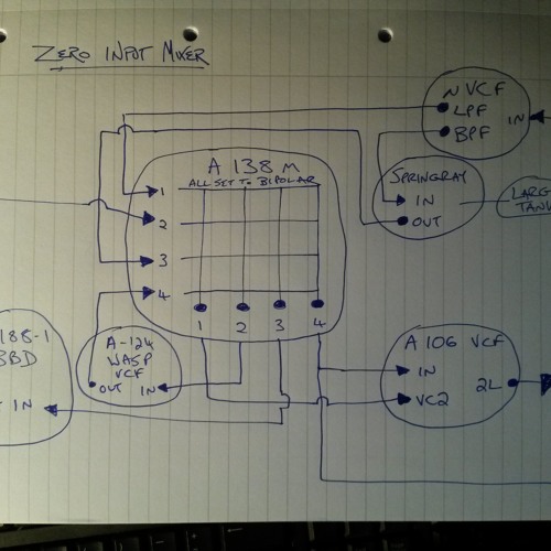 Zero Input Mixer - (Disquiet0232)