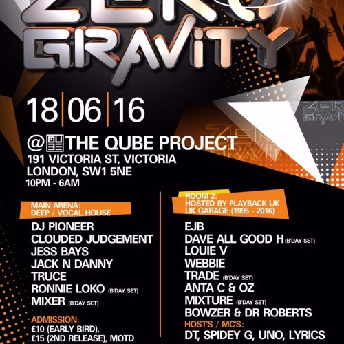 Zero Gravity Mixed By Dj Pioneer 18 06 16 3 Audio Track By Qtberrylious