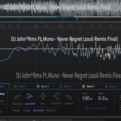 DJ John^Rmx Ft.Muno - Never Regret