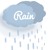 Artwork for All I Want By Kodaline With Rain