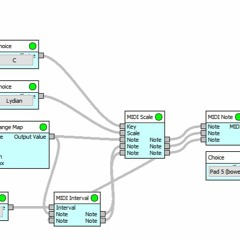 Fugio Midi Output 01