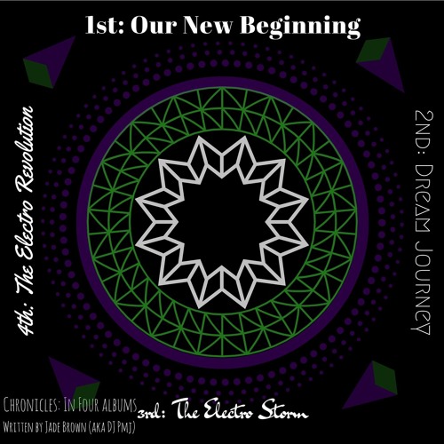 Stream DJ Pmj Listen to Dream Journey playlist online for free on