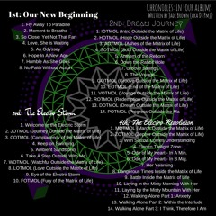 DOTMOL (Dream Outside the Matrix of Life)