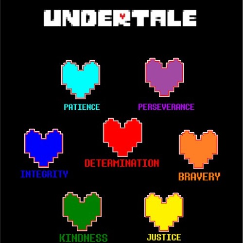 Determine to the End: Undertale song (Random Encounters)