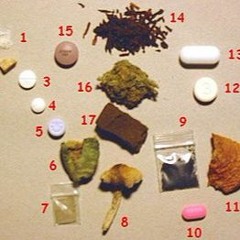 Nouvelle playlist privée