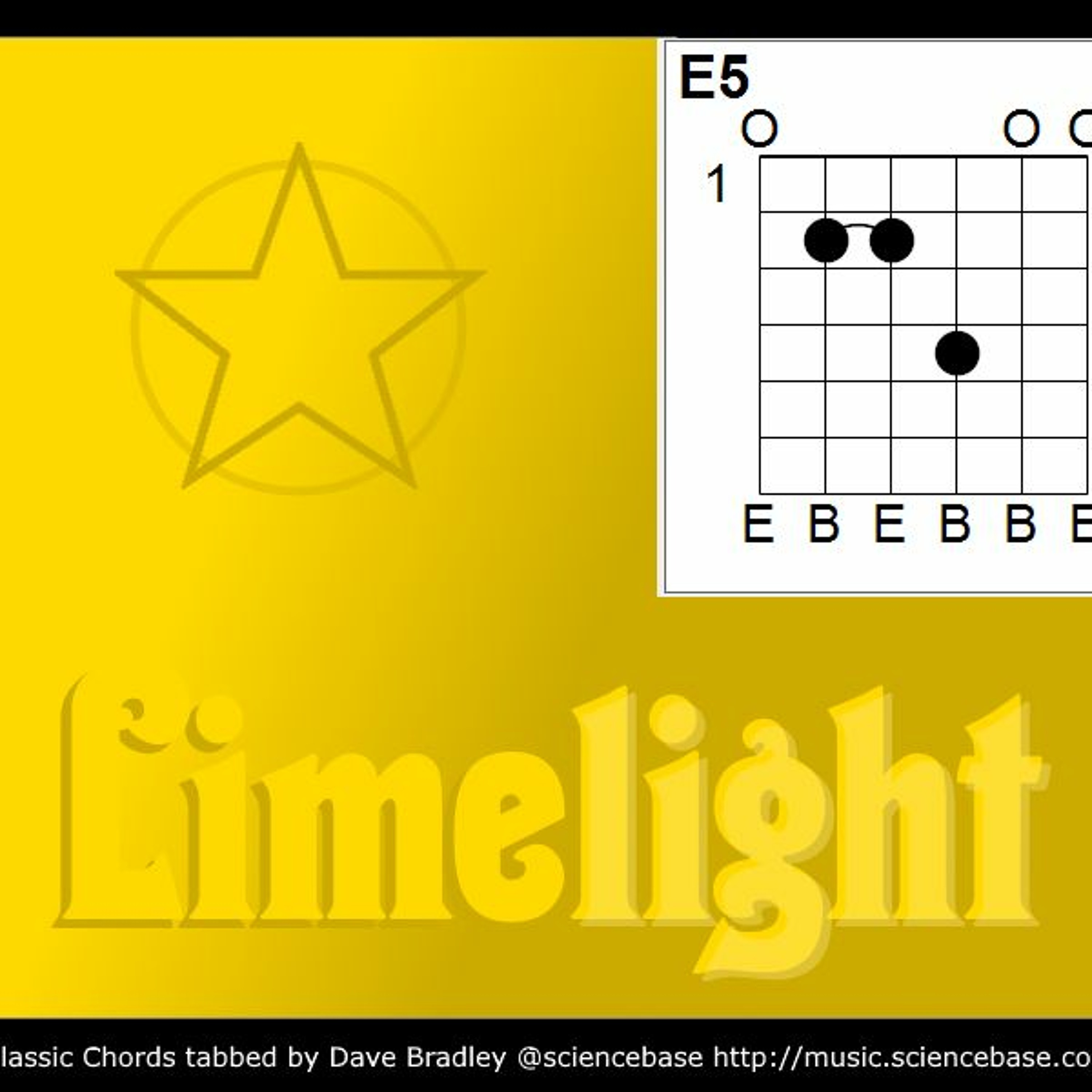 Classic Chords #5 - Rush in the Limelight episode artwork