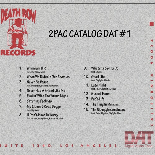 2Pac- You Don't Have To Worry (Rip II)