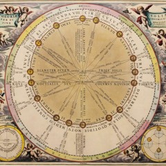 Self - Sabotaging Man