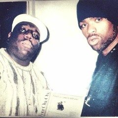 Biggie ft Meth - The What? (Knowhowe Remix)