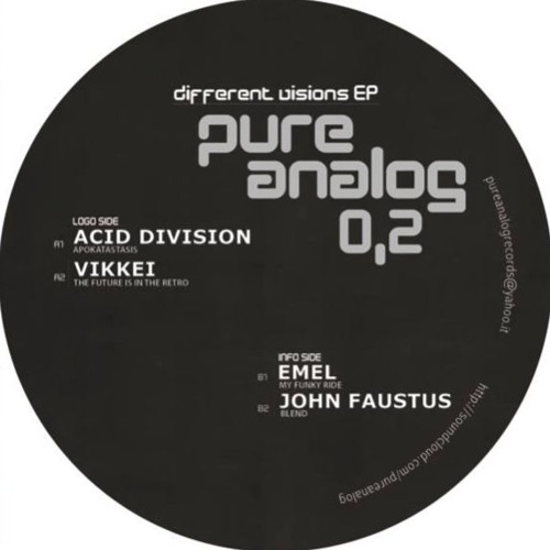 PA 0,2 (a.2)- Vikkei - TheFutureInTheRetro