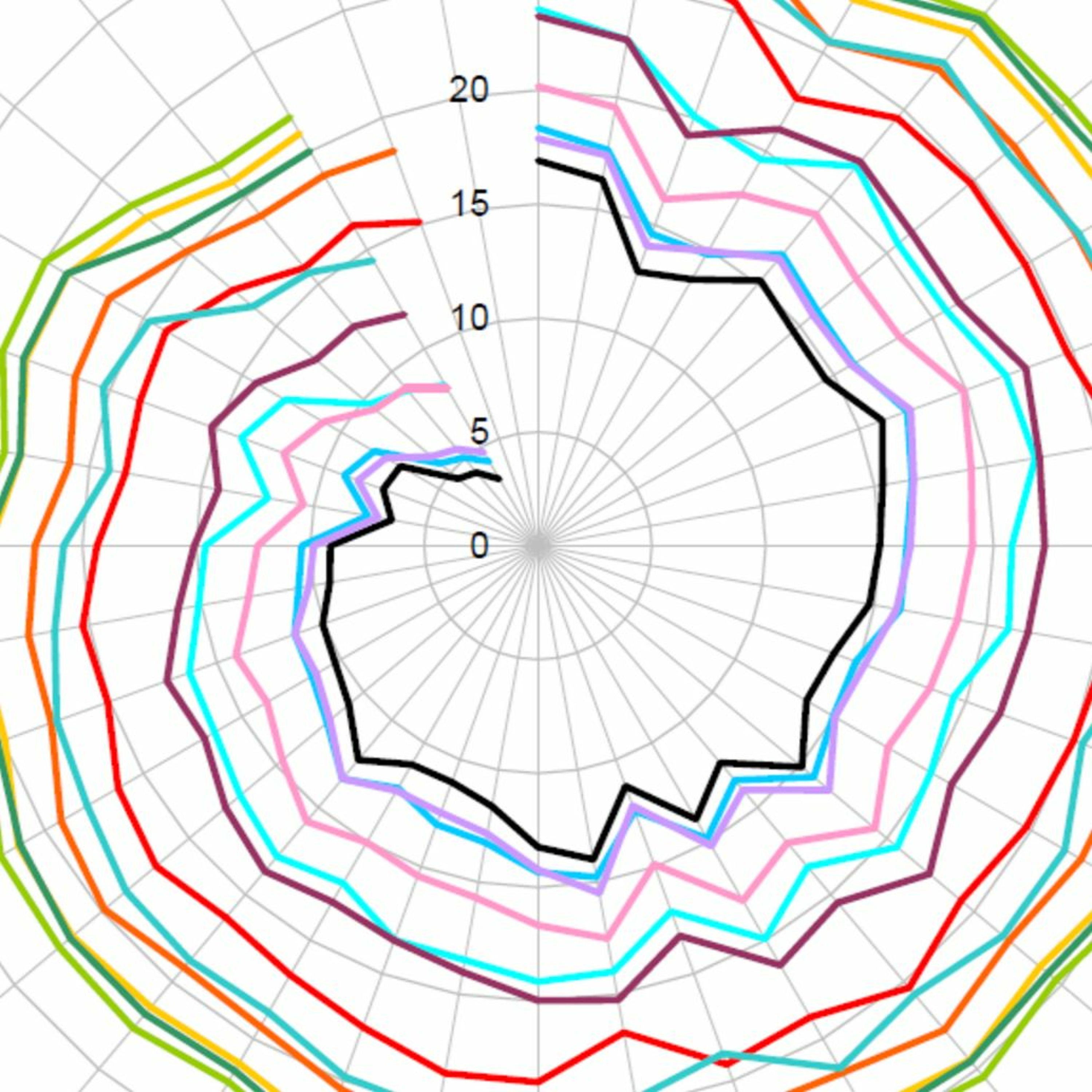 cover of episode Is it time to freak out about the Arctic?
