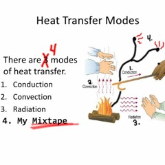 HEATERS MONTHLY (July 2016)