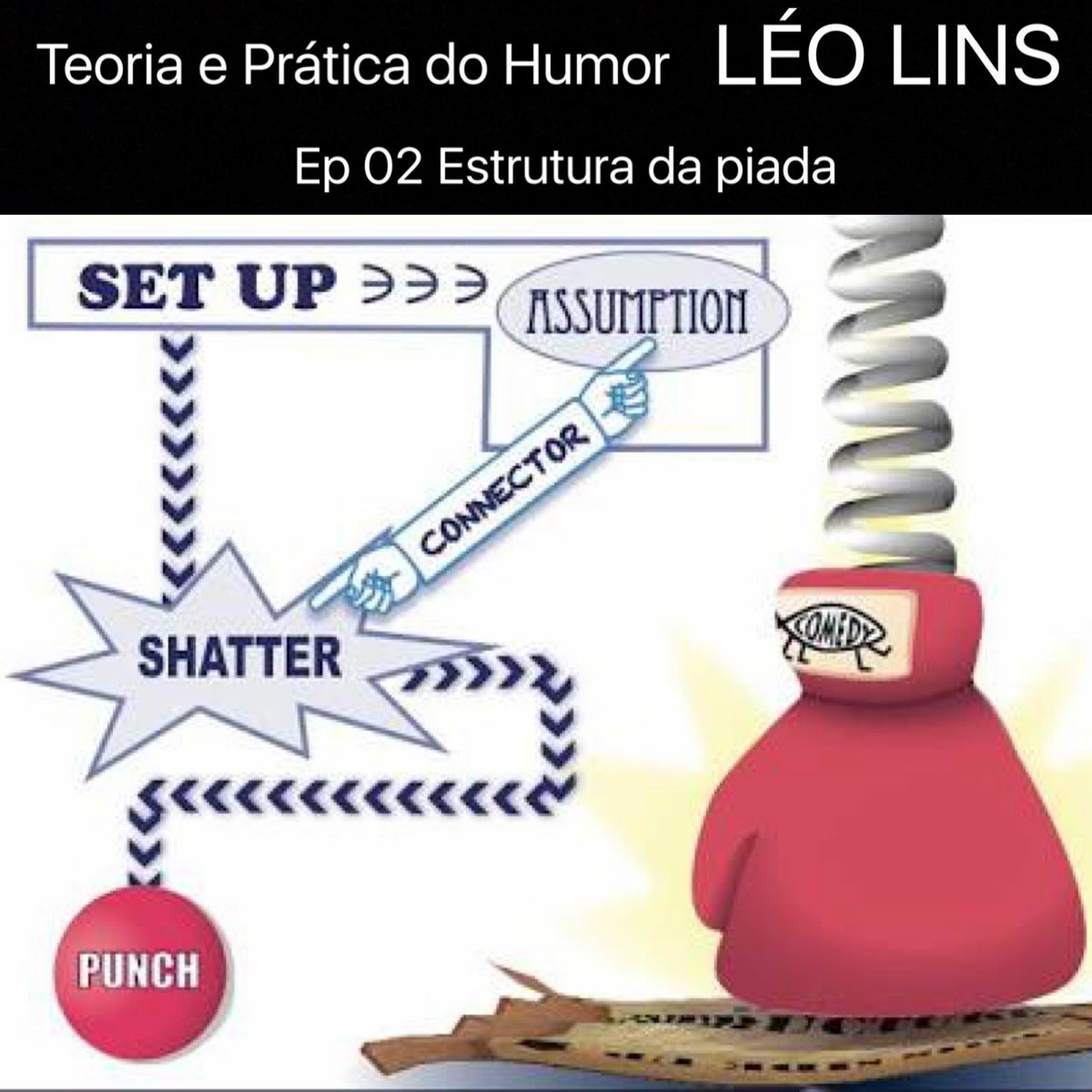Resenhas do Léo Lins
