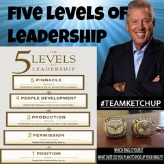 John Maxwell The 5 Levels Of Leadership