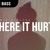 Artwork for Bonnie X Clyde- Where It Hurts ( Nuckingfutz Remix)