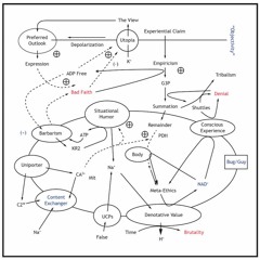 Matt Carlson - "Sitting Down To Boolean Tea"