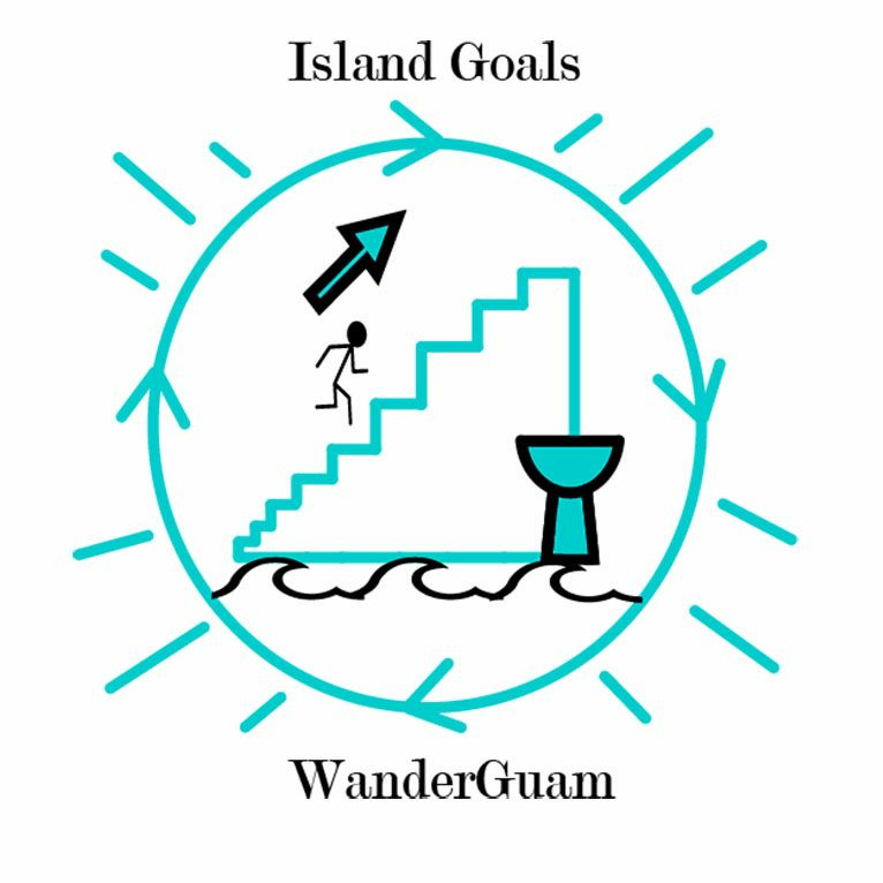 WG EP 11 Island Goals - Why Are These Four People Oceans?