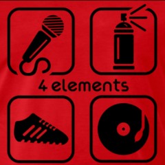 Clap your Hands ft. Just Me and Shiesty Khrist