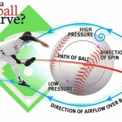 CURVE BALL