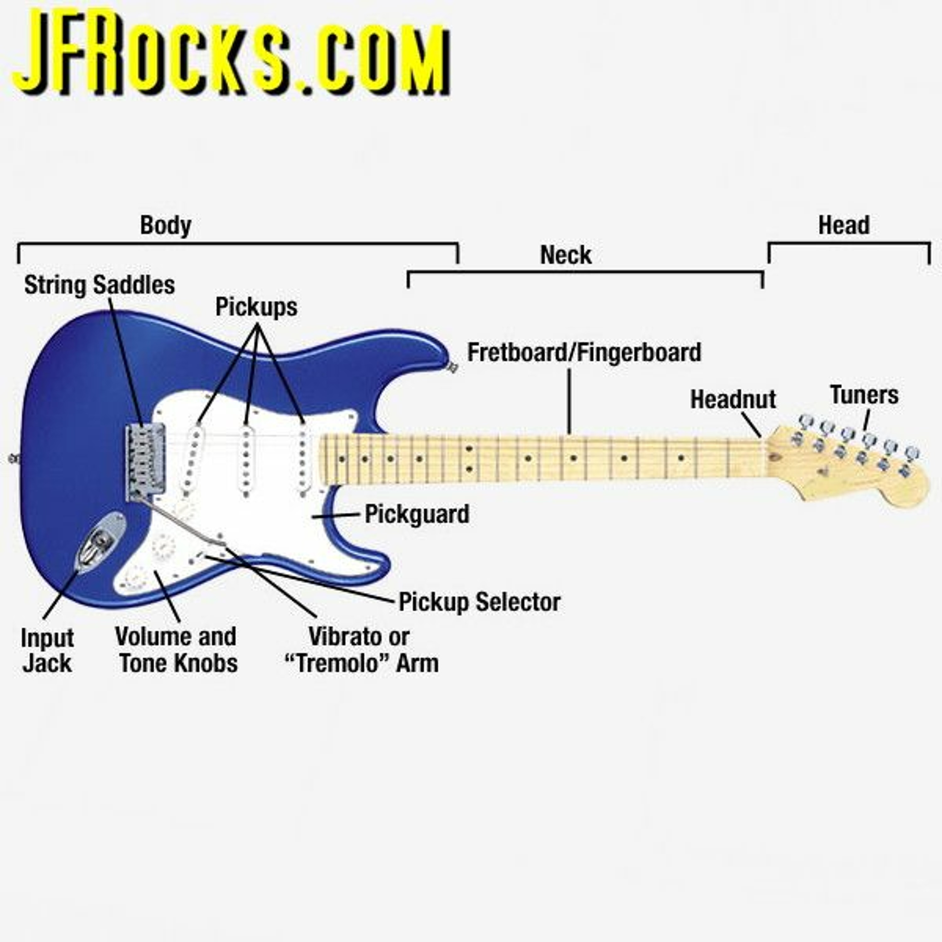 JFRocks Music Publishing