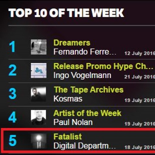 Fatalist 036 July 2016 on Frisky Radio with Digital Department
