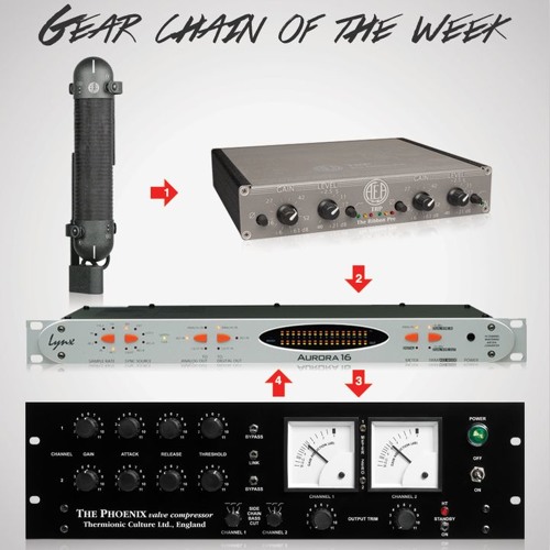 OH - AEA R88 - The Ribbon Pre - Thermionic Pheonix Compressor - 50:50 Wet:Dry Blend