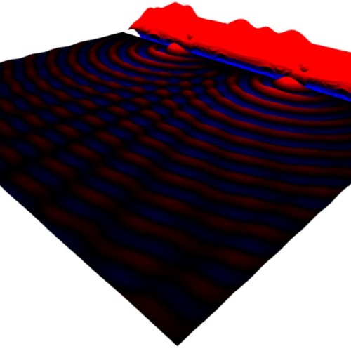 For No Particular Reason