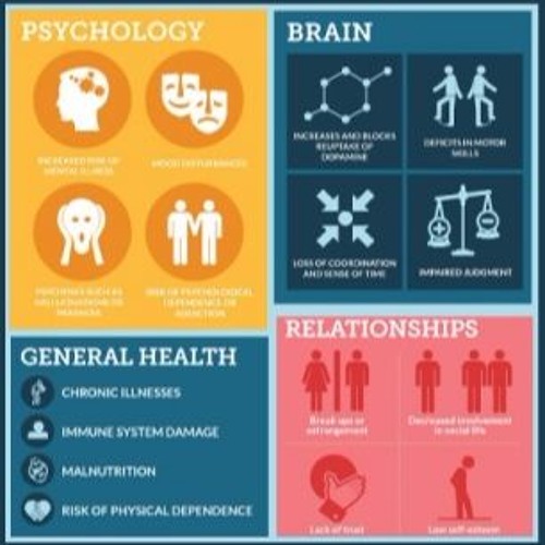 Omega Drive - Exorcism Ecstasy