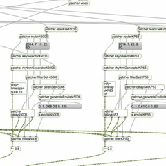 max msp tests