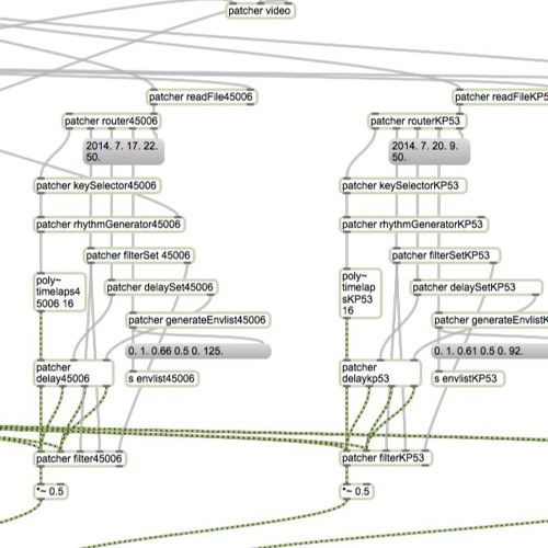 max msp tests