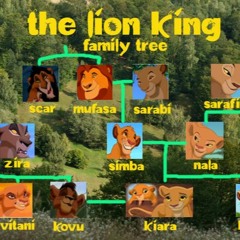 #17 - The Lion King Canon & Music Ft. The Lion Guard