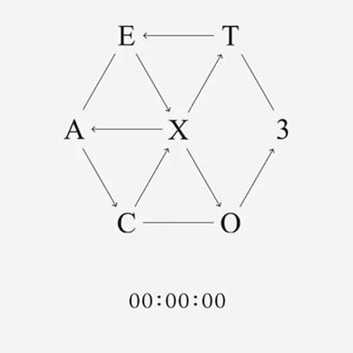 Exo 엑소 Ex Act The 3rd Full Album By Ynabyun Park
