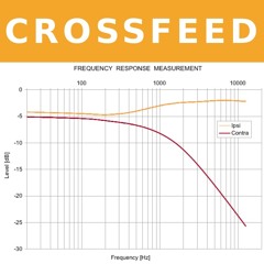 Crossfeed Demonstration (for headphones)
