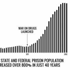 Stock Up All the Prisons
