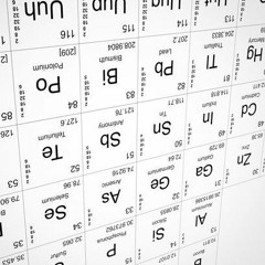 Periodic Surfaces