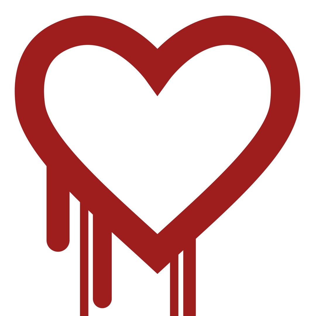 Stream Love Is Pain by CoolBlue