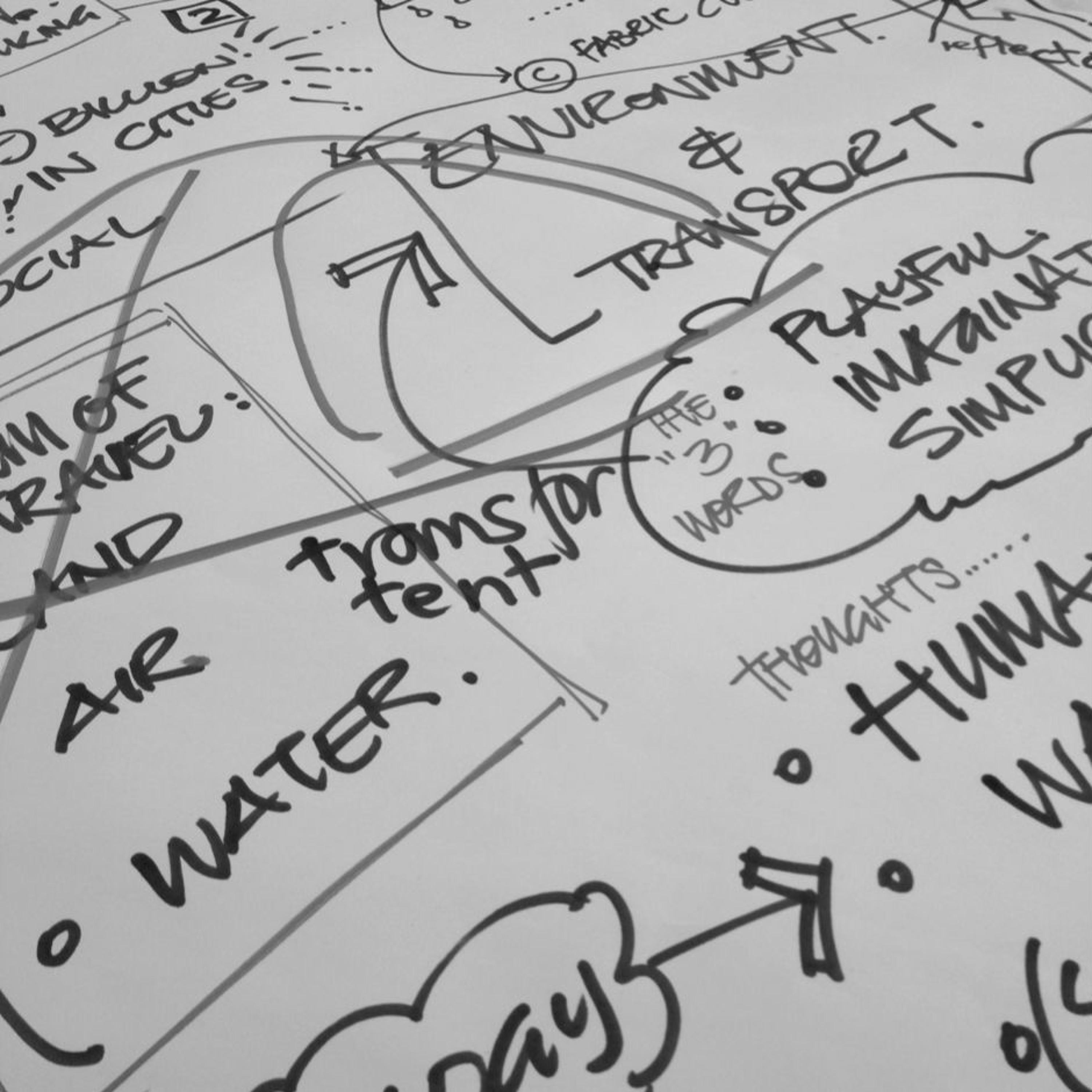 Design School Summit 1 - June 2016 - Afternoon Speakers