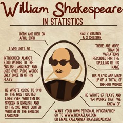 Greensleeves for Wind Orchestra (2016)