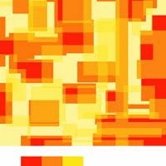 The Warm Design